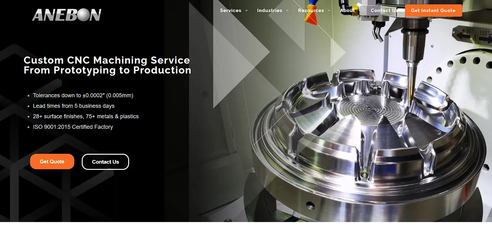 Anebon Metal Anebon Metal