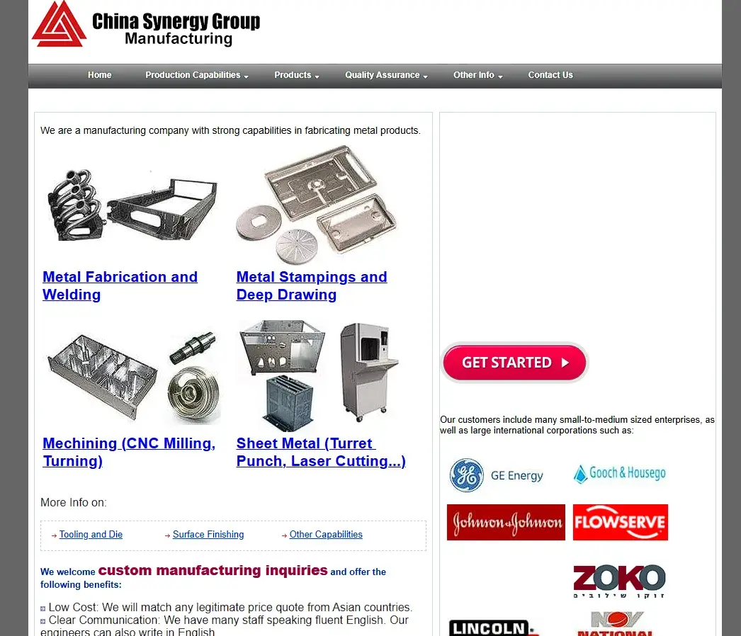China Synergy Group